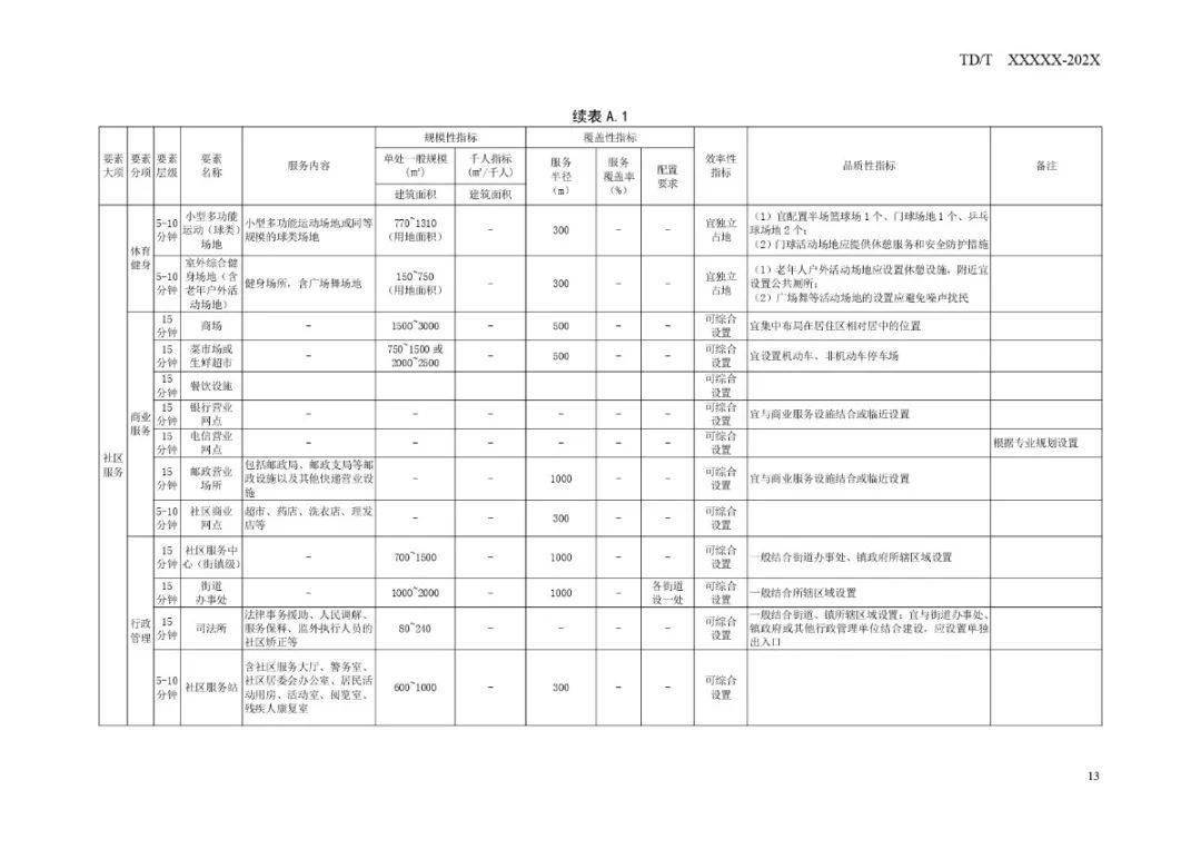 細(xì)河區(qū)防疫檢疫站最新發(fā)展規(guī)劃揭秘，未來戰(zhàn)略藍(lán)圖揭曉