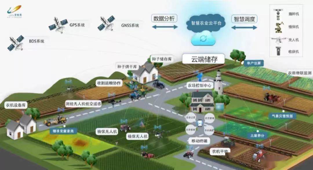 金甲嶺農(nóng)場(chǎng)邁向可持續(xù)農(nóng)業(yè)與生態(tài)旅游融合的未來(lái)發(fā)展規(guī)劃