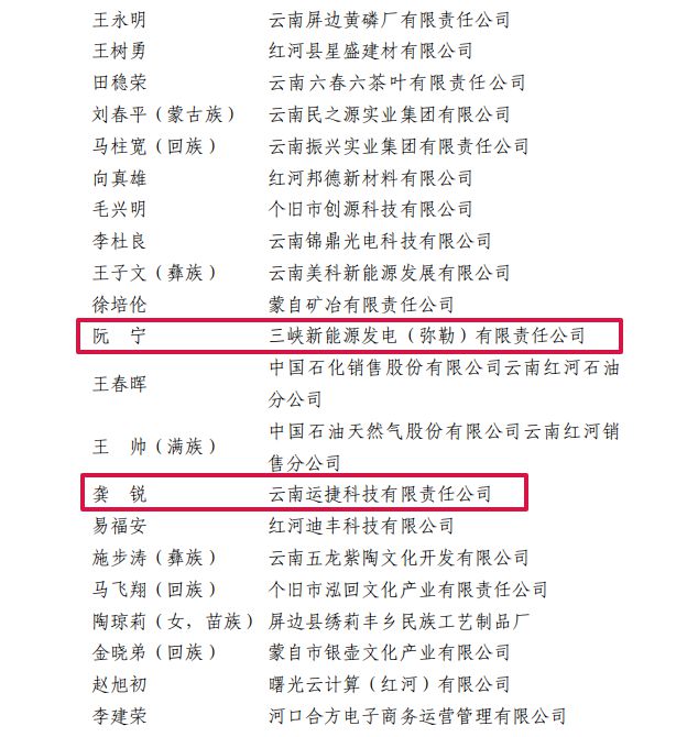 彌勒縣級(jí)托養(yǎng)福利事業(yè)單位人事任命最新動(dòng)態(tài)