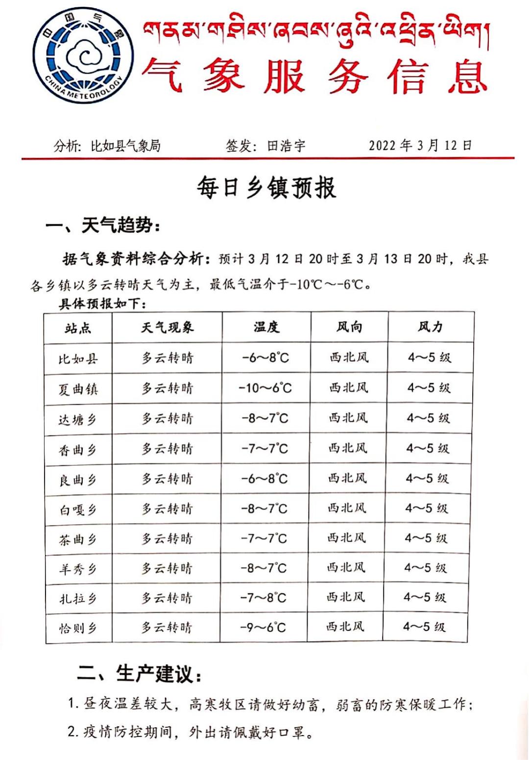 多支壩村委會(huì)最新天氣預(yù)報(bào)及其影響分析概覽