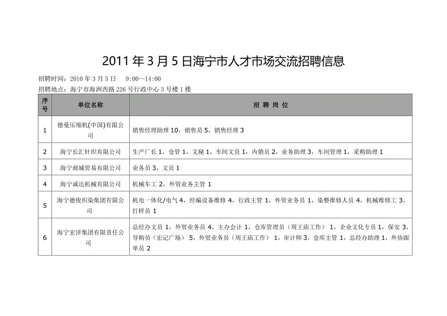 海寧市自然資源和規(guī)劃局最新招聘信息概覽，職位、要求與申請(qǐng)指南全解析