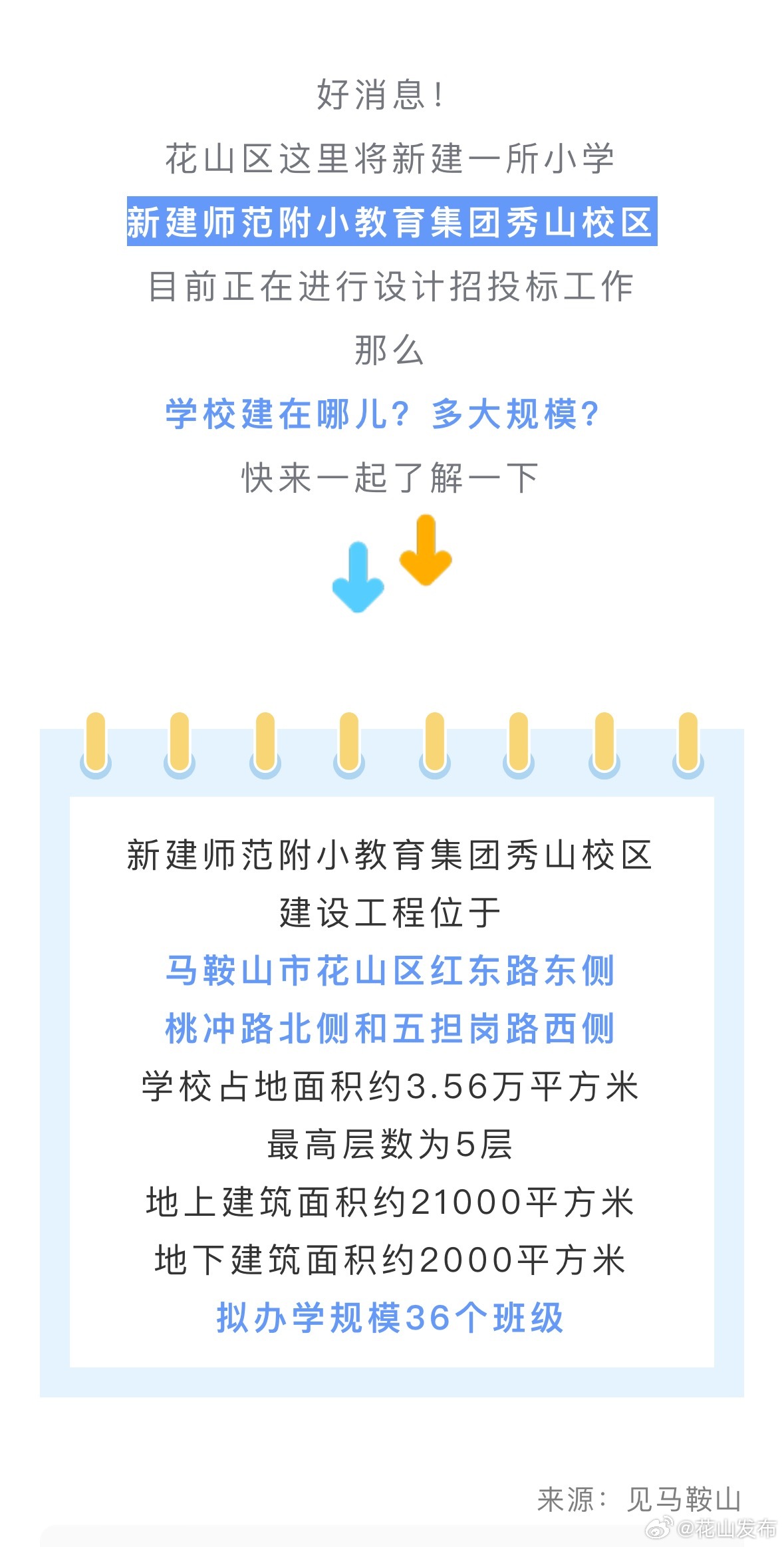 花山區(qū)住房和城鄉(xiāng)建設(shè)局最新項(xiàng)目進(jìn)展及動(dòng)態(tài)更新