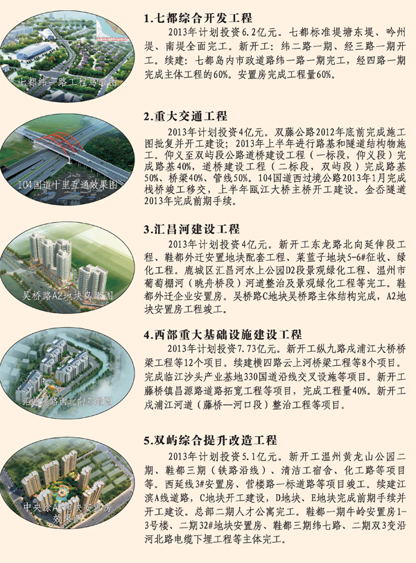 白鹿洞鎮(zhèn)最新項目，引領(lǐng)地方發(fā)展的強大引擎，助力經(jīng)濟騰飛！