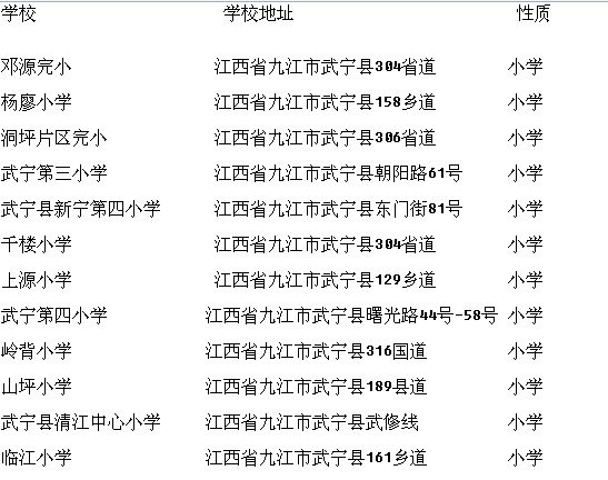 武寧縣特殊教育事業(yè)單位最新發(fā)展規(guī)劃探討與展示