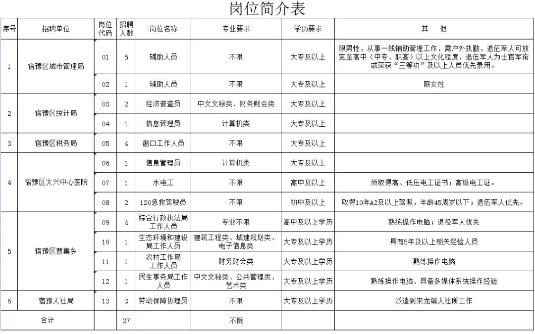 槐泗鎮(zhèn)最新招聘信息概覽，求職者的首選指南