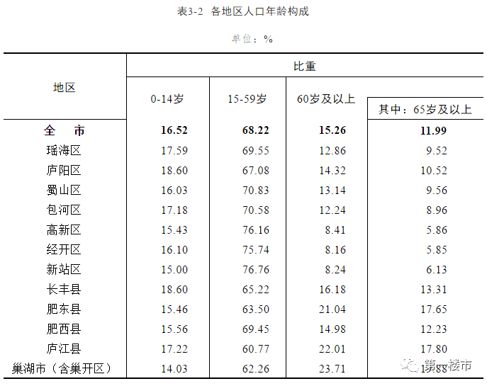 上蔡縣民政局最新招聘信息概覽，職位、要求和待遇等一覽無余