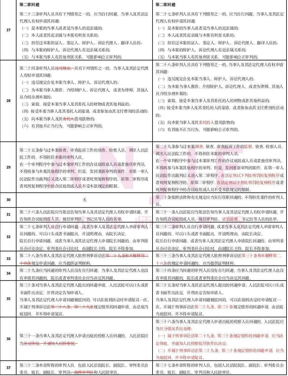 7777788888精準(zhǔn)免費(fèi)四肖四碼與7777788888精準(zhǔn)管家婆,全面釋義與警惕虛假宣傳-全面釋義、解釋與落實(shí) 解析與釋義