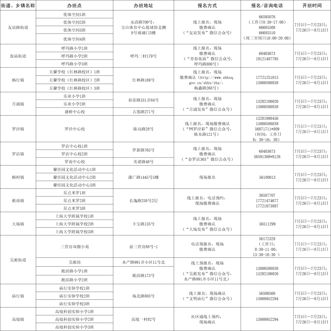 漢沽區(qū)司法局最新招聘信息全解析