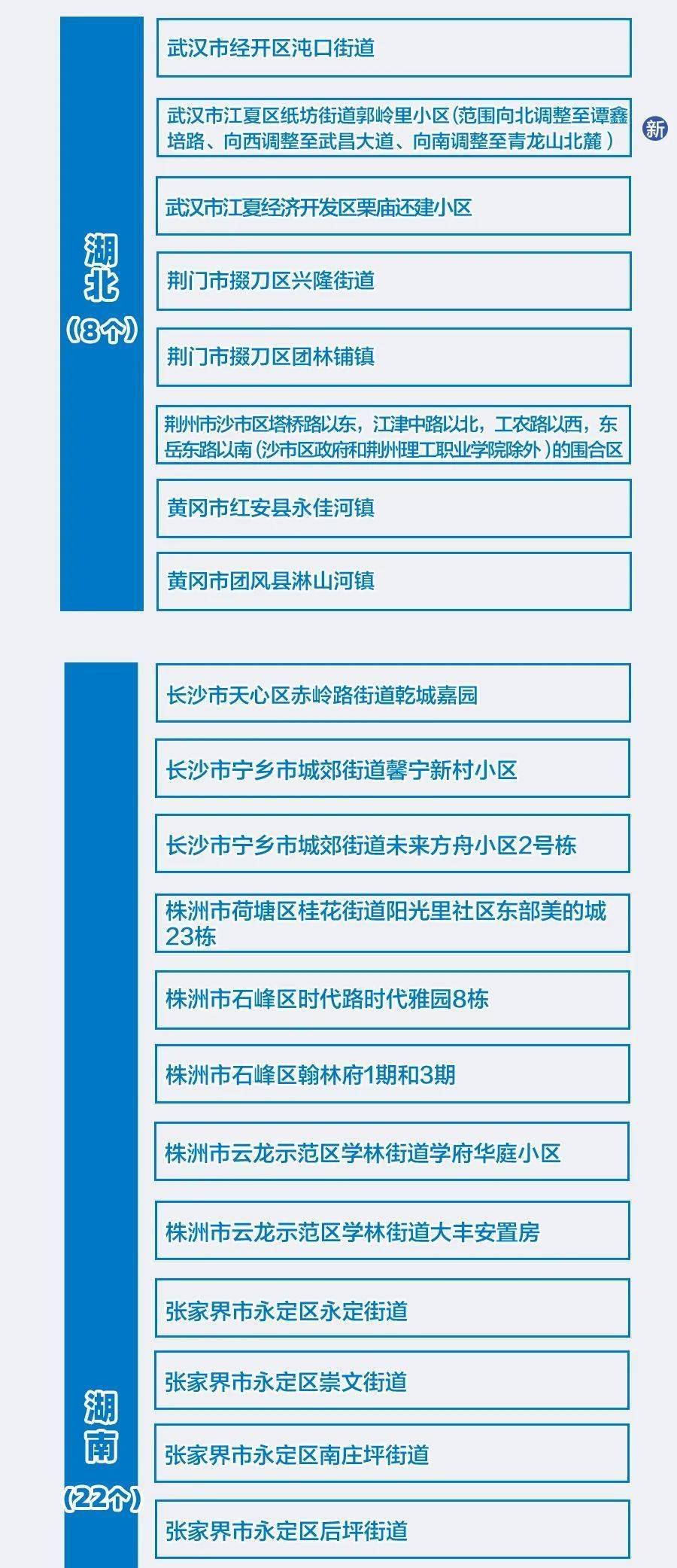 金宇