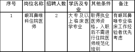 彩莉