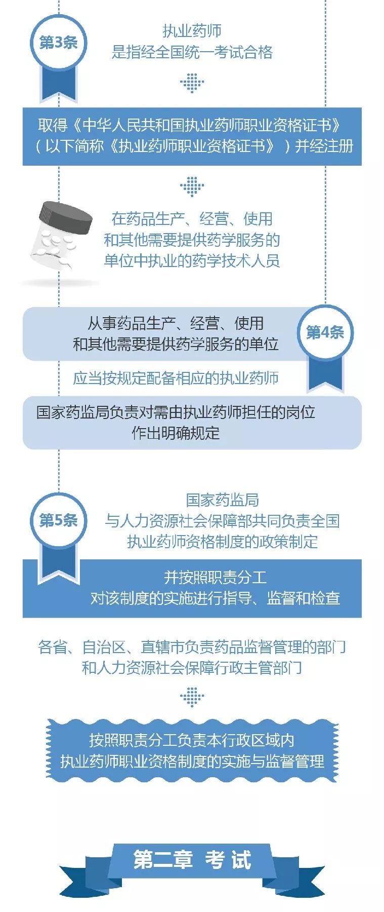 警惕虛假宣傳！揭秘關(guān)于2025新澳精準(zhǔn)正版免費(fèi)資料的全面釋義與落實(shí)策略