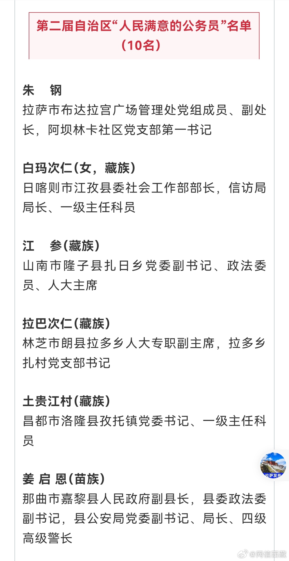 雜拉村最新人事任命動態(tài)與展望