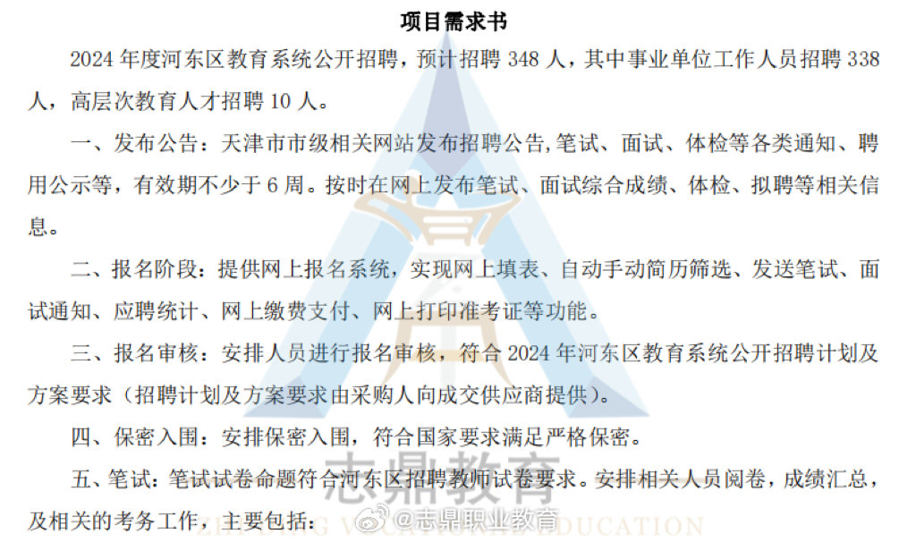 河東區(qū)醫(yī)療保障局最新招聘啟事