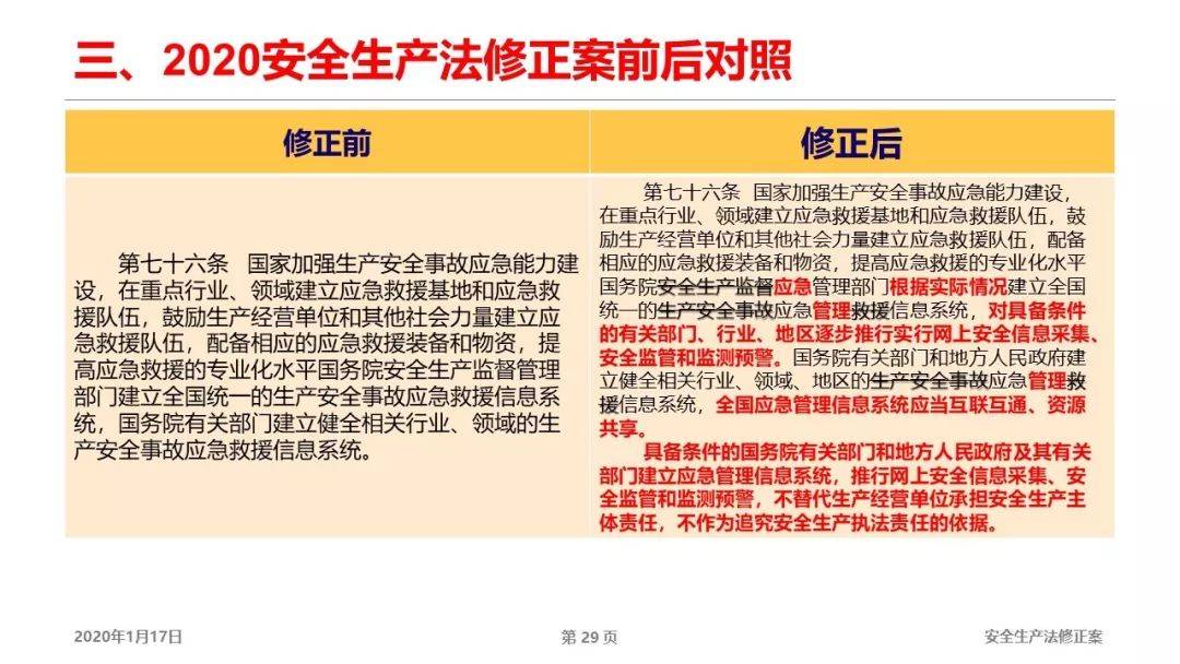澳门特马开奖查询全面解析，警惕虚假宣传，真实释义与落实指南
