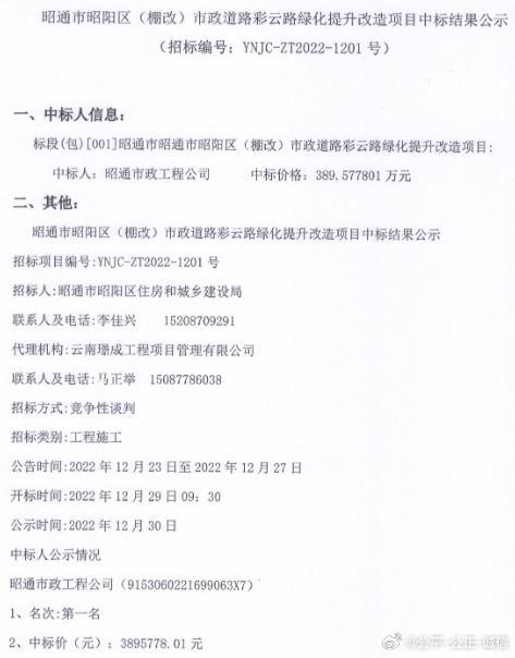 昭陽(yáng)區(qū)文化廣電體育和旅游局最新項(xiàng)目，推動(dòng)文化繁榮，激發(fā)社區(qū)活力