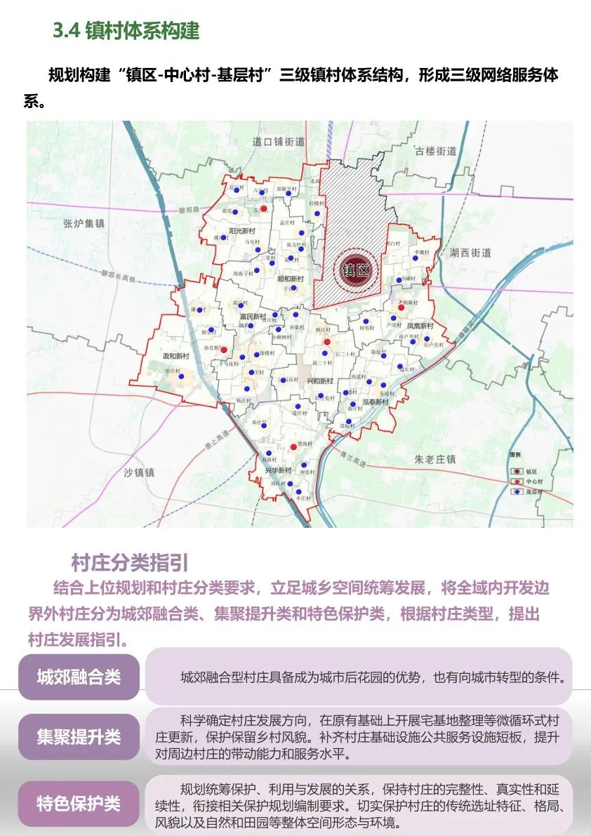 侯口乡最新发展规划揭秘，未来发展方向与战略布局
