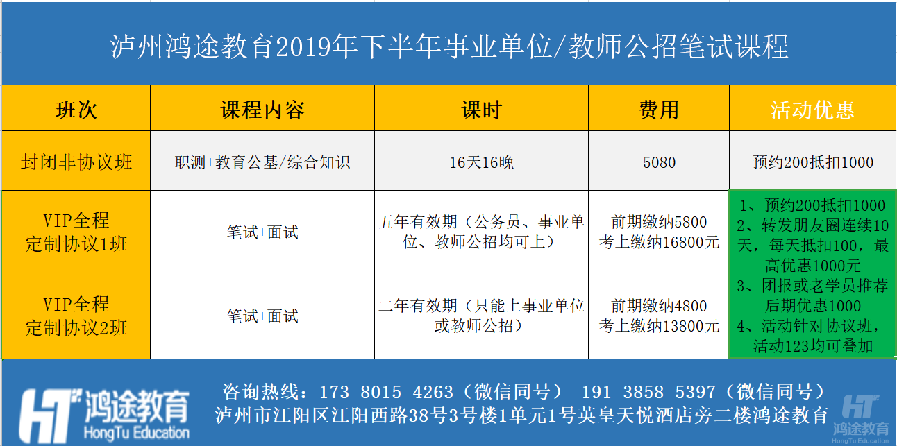 納溪區(qū)公安局最新招聘信息揭秘，職位概況與詳解全解析