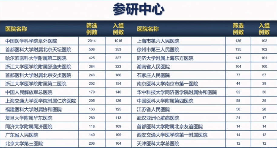 文安縣水利局最新發(fā)展規(guī)劃，構(gòu)建可持續(xù)水利發(fā)展新格局