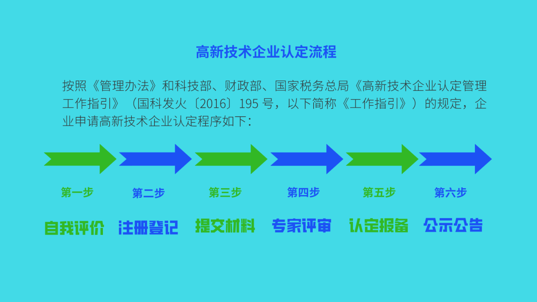 塔城市科學(xué)技術(shù)和工業(yè)信息化局最新項(xiàng)目深度解析與進(jìn)展報(bào)告