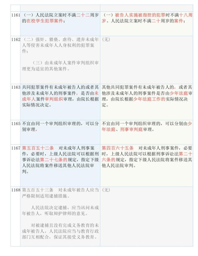 揭秘彩票奥秘，新奥2025精准资料与今晚必中生肖预测详解