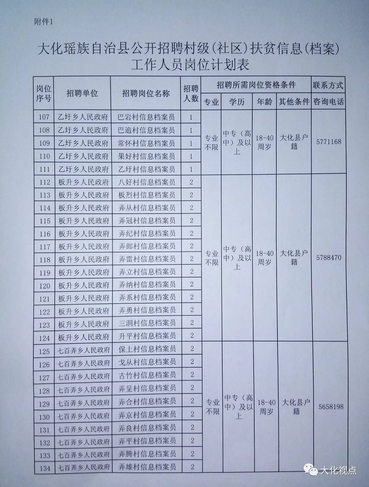 李岭村委会最新招聘信息概览，职位空缺与申请指南
