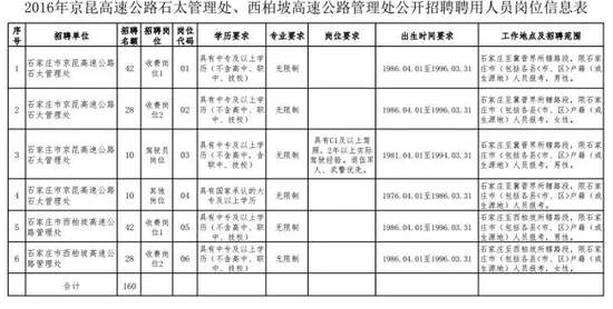 赵县防疫检疫站人事大调整，推动防疫工作迈向新台阶