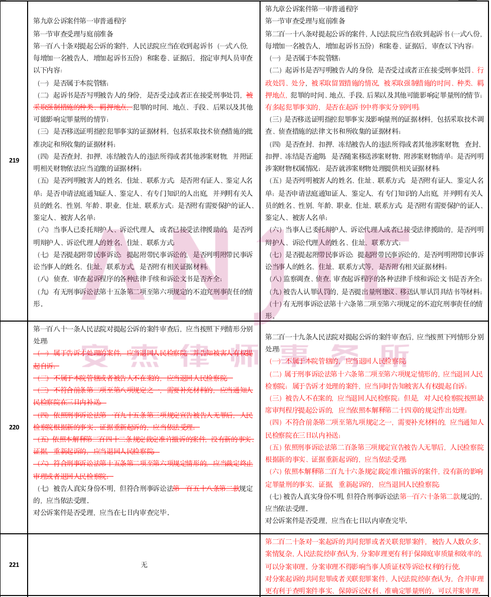 7777788888精准免费4肖与7777788888精准管家婆,全面释义与警惕虚假宣传-全面释义、解释与落实 解析与释义