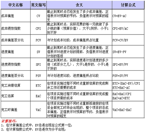 2025全年免费资料大全和2025新澳门和香港天天免费,全面释义与警惕虚假宣传-全面释义、解释与落实 解析与释义